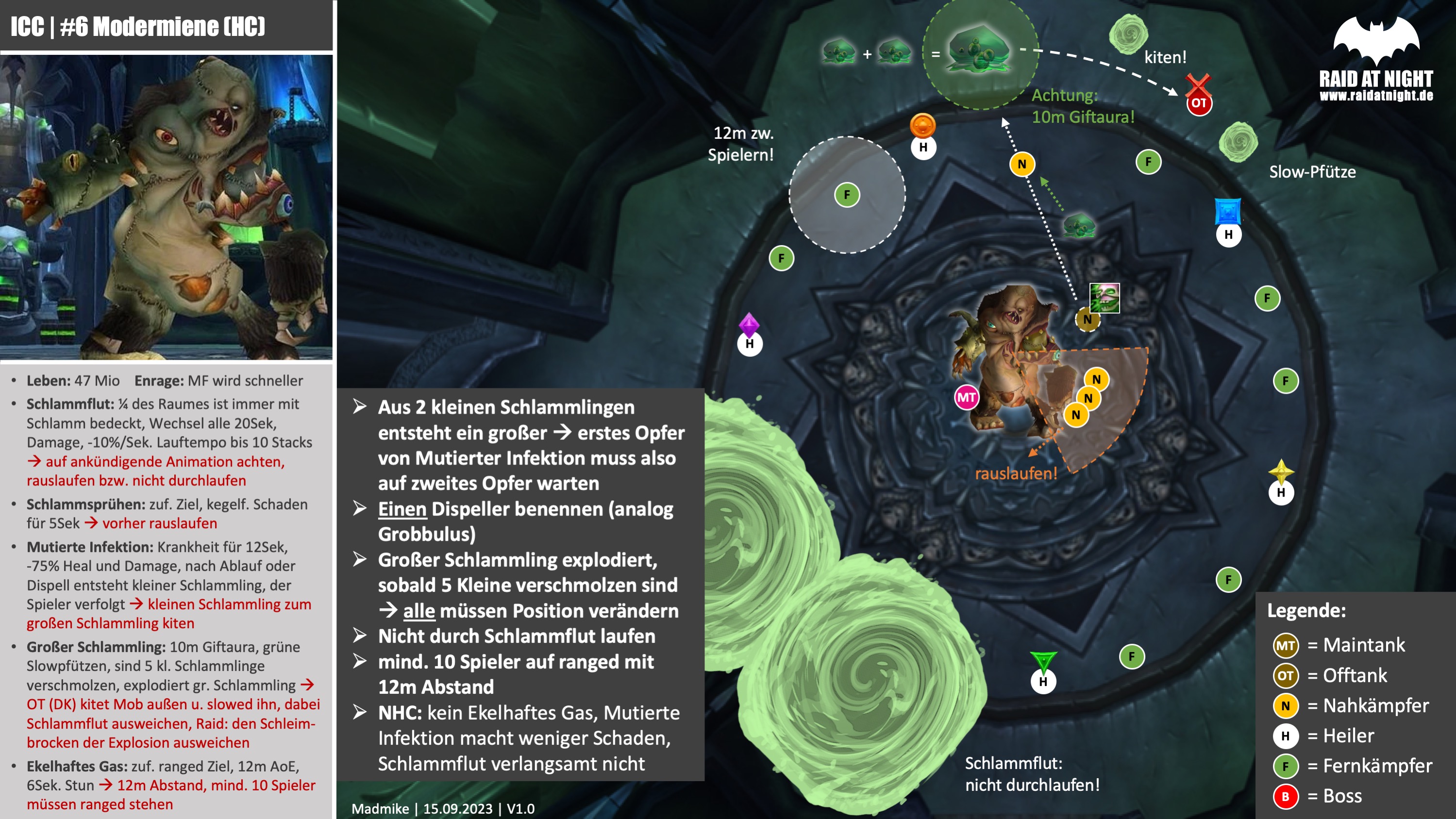 Modermiene Raidsheet, <Raid at Night> Raidsheets, Eiskronenzitadelle, WoW, WotLK, Bossguide